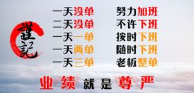 业绩