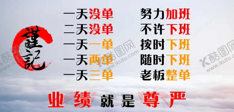 编号：59550706251607338259【酷图网】源文件下载-业绩