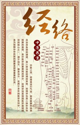 编号：69587409240330324956【酷图网】源文件下载-疏通经络