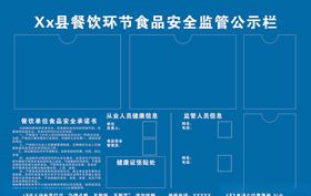 餐饮环节食品安全监管公示栏