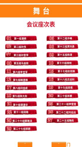 会议座次表会议座次表