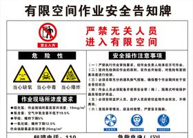 有限空间作业安全告知