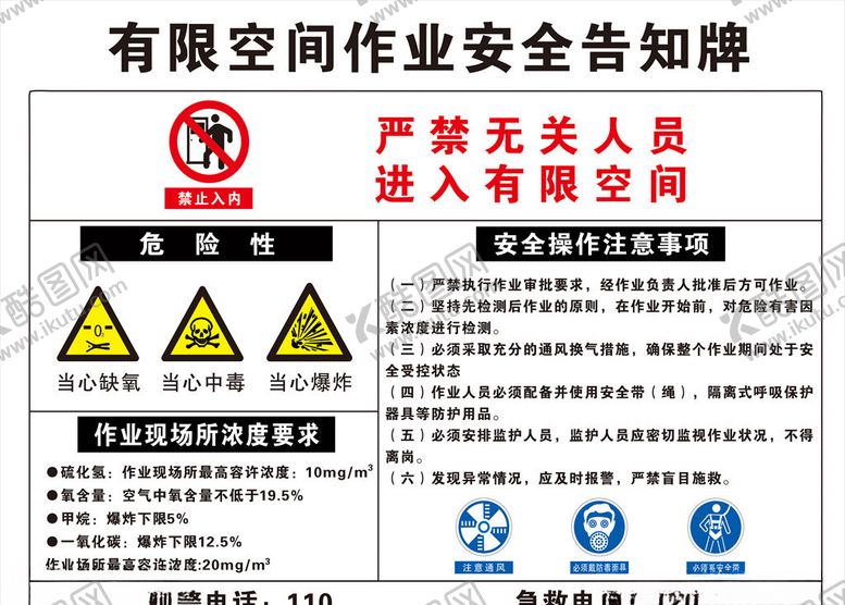 编号：92863811011613301322【酷图网】源文件下载-有限空间作业安全告知