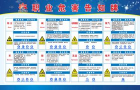 职业危害告知牌