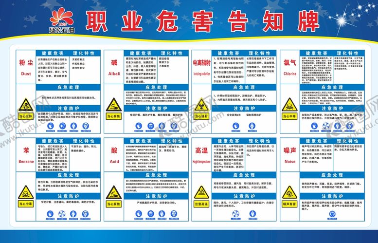 编号：22216401291850583650【酷图网】源文件下载-职业危害告知牌