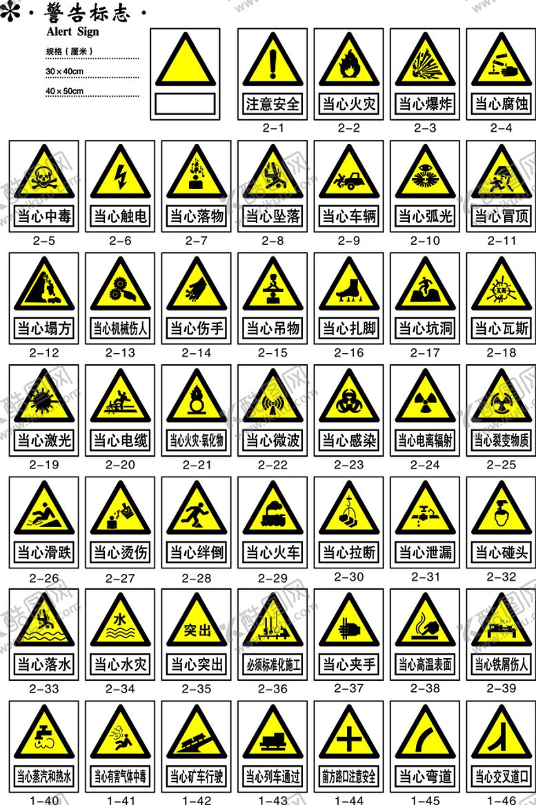 编号：91780610071017531270【酷图网】源文件下载-安全标志 