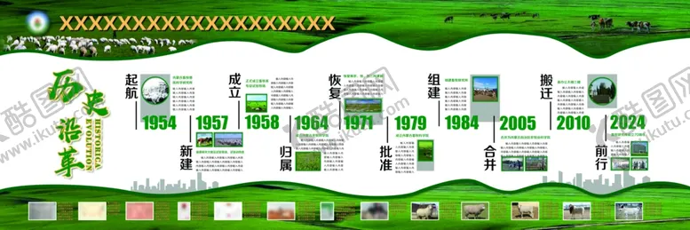 编号：76552602250318433181【酷图网】源文件下载-农业企业历史沿革