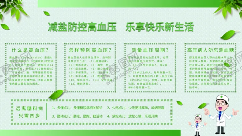 编号：31870607061726426294【酷图网】源文件下载-高血压知识