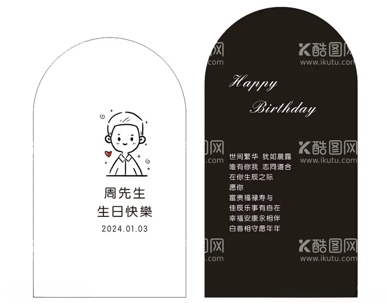 编号：93278012180040158636【酷图网】源文件下载-生日快乐展板