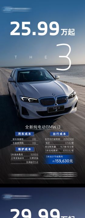 i3 iX3新政策