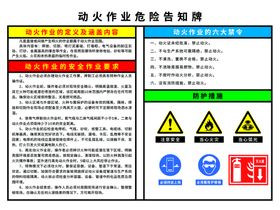 粉尘职业危险告知牌