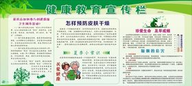 健康教育宣传栏