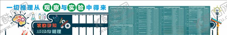 编号：60164005101051534049【酷图网】源文件下载-物理实验室文化墙图片