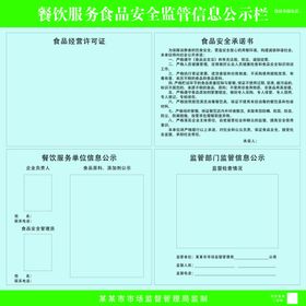 餐饮服务食品安全监管信息公示栏