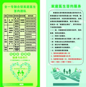 世界家庭医生日展架易拉宝