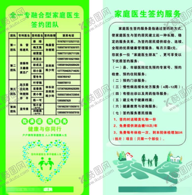 编号：72420610281910542929【酷图网】源文件下载-世界家庭医生日展架易拉宝