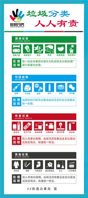 垃圾分类展架厨余回收