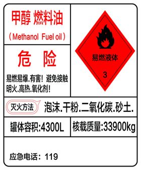 甲醇燃料油