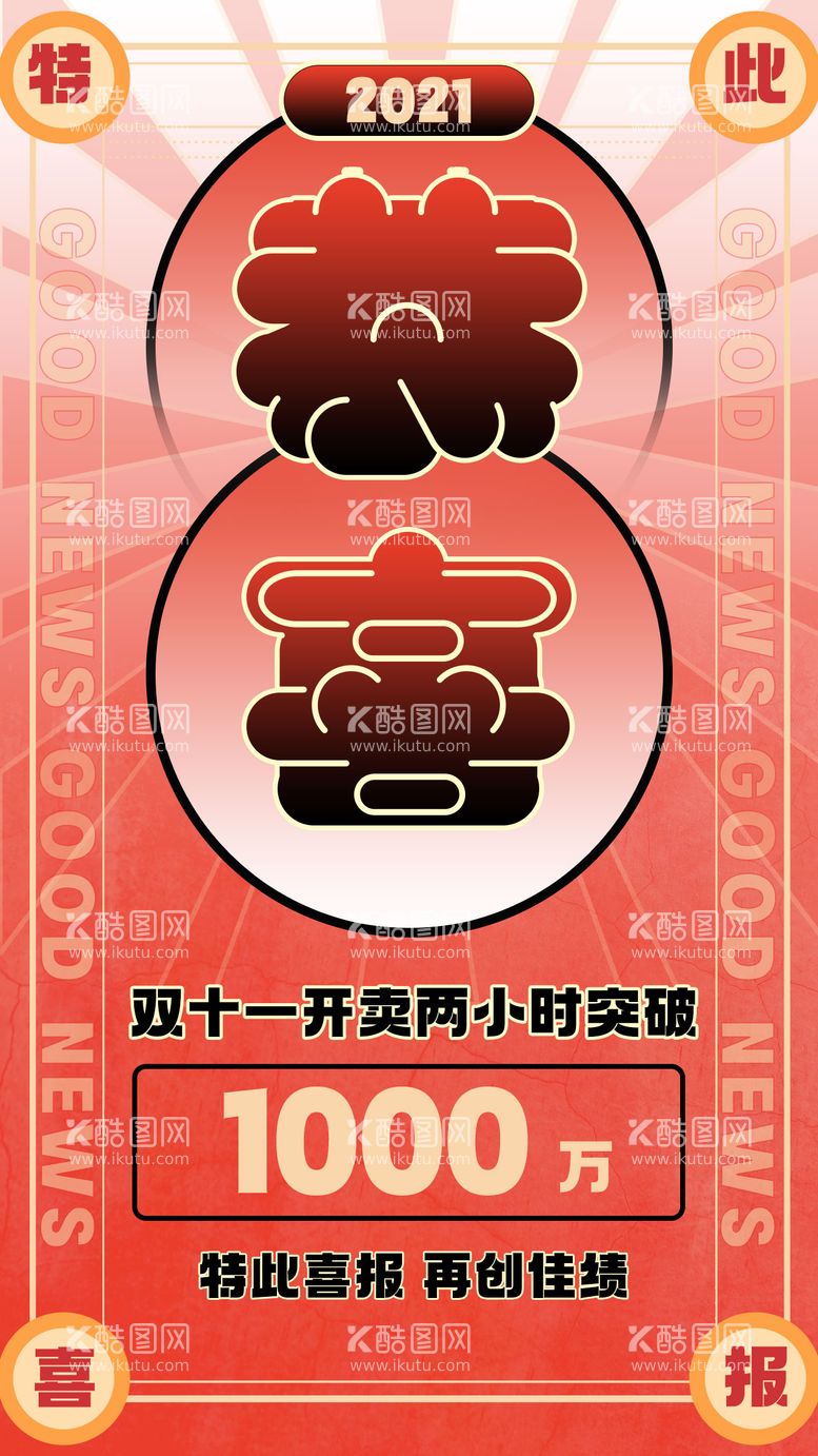 编号：61907411250950565276【酷图网】源文件下载-企业创新时尚大气喜报通报海报