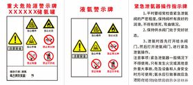 储氨罐液氨紧急泄氨器操作指示牌