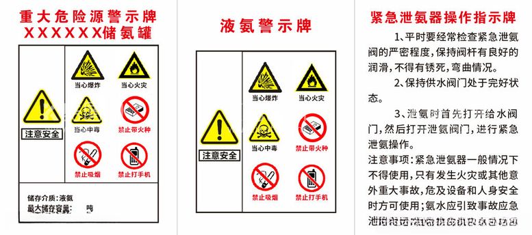 编号：16996811301300382572【酷图网】源文件下载-储氨罐液氨紧急泄氨器操作指示牌