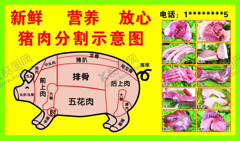 编号：83454407130859389085【酷图网】源文件下载-猪肉分割图海报