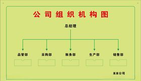 公司组织机构图