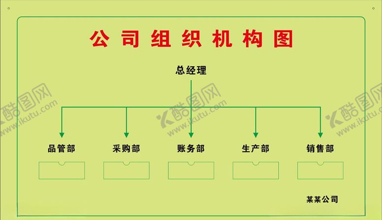 编号：61947607091421002150【酷图网】源文件下载-公司组织机构图