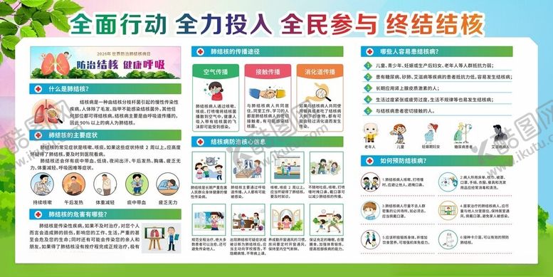 编号：39534404171247091014【酷图网】源文件下载-肺结核展板