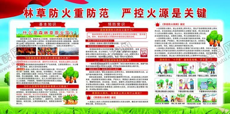 编号：98851209220115136624【酷图网】源文件下载-森林防火十不要宣传展板