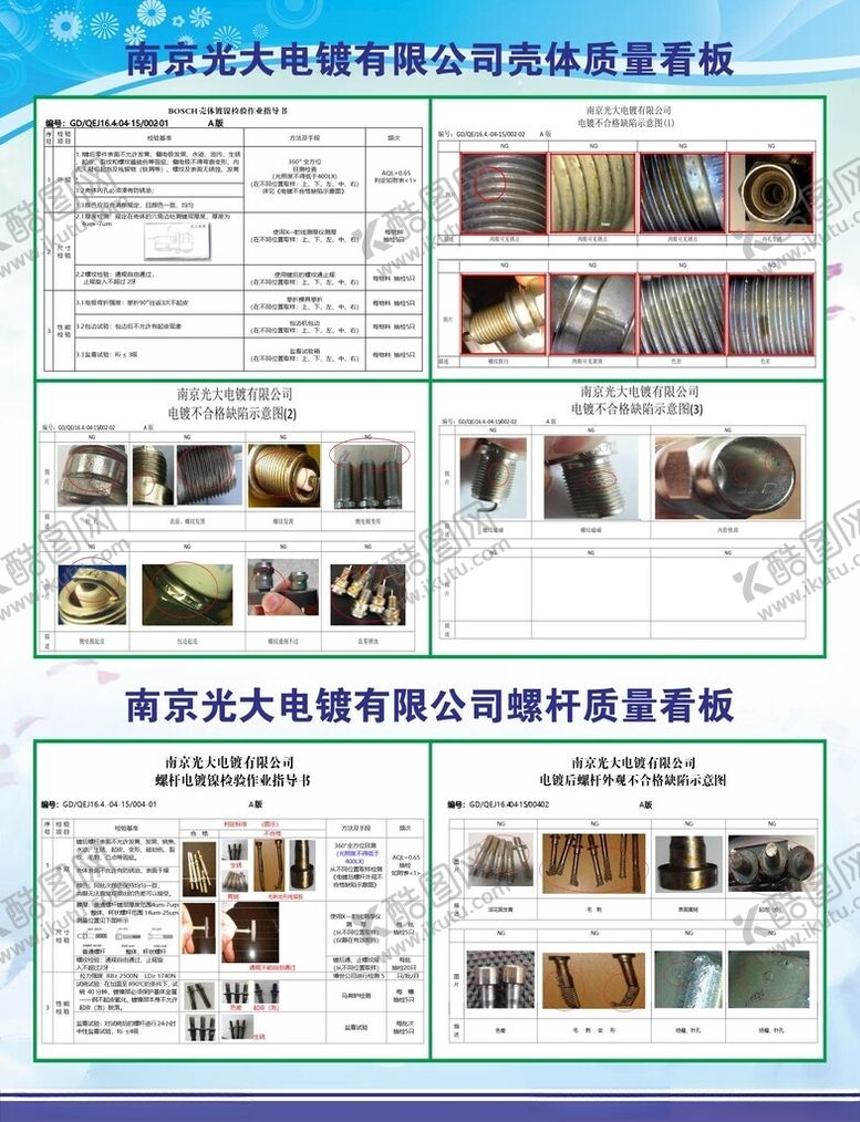 编号：31313801210622257278【酷图网】源文件下载-电镀质量看板