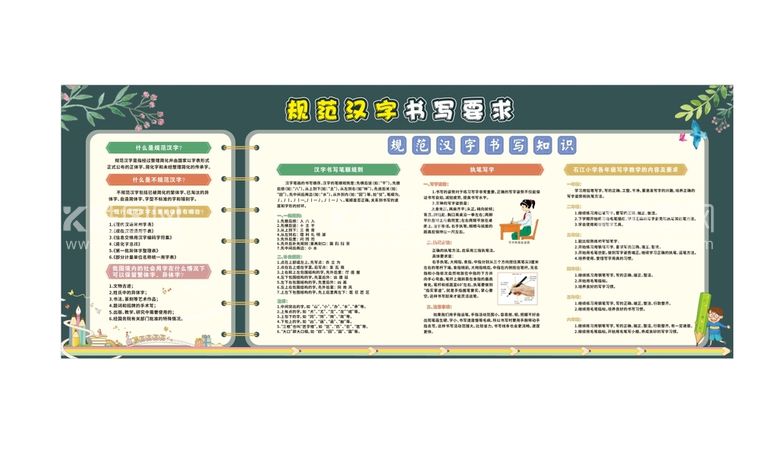 编号：88211612180655563215【酷图网】源文件下载-规范汉字书写要求