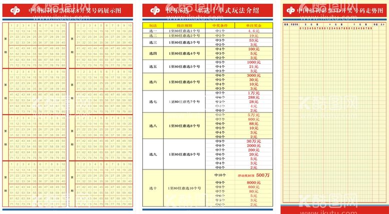 编号：26327410280411201229【酷图网】源文件下载-福彩 快乐8 彩票3D