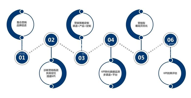 编号：73303610191728385392【酷图网】源文件下载-量科技文化墙编号排列