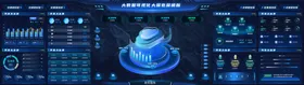 数字孪生可视化宽屏模版