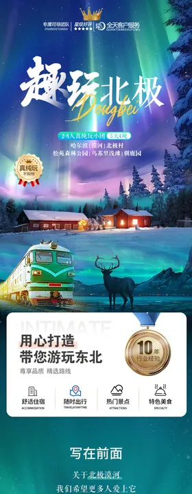 哈尔滨北极漠河5天4晚旅游详情页长图