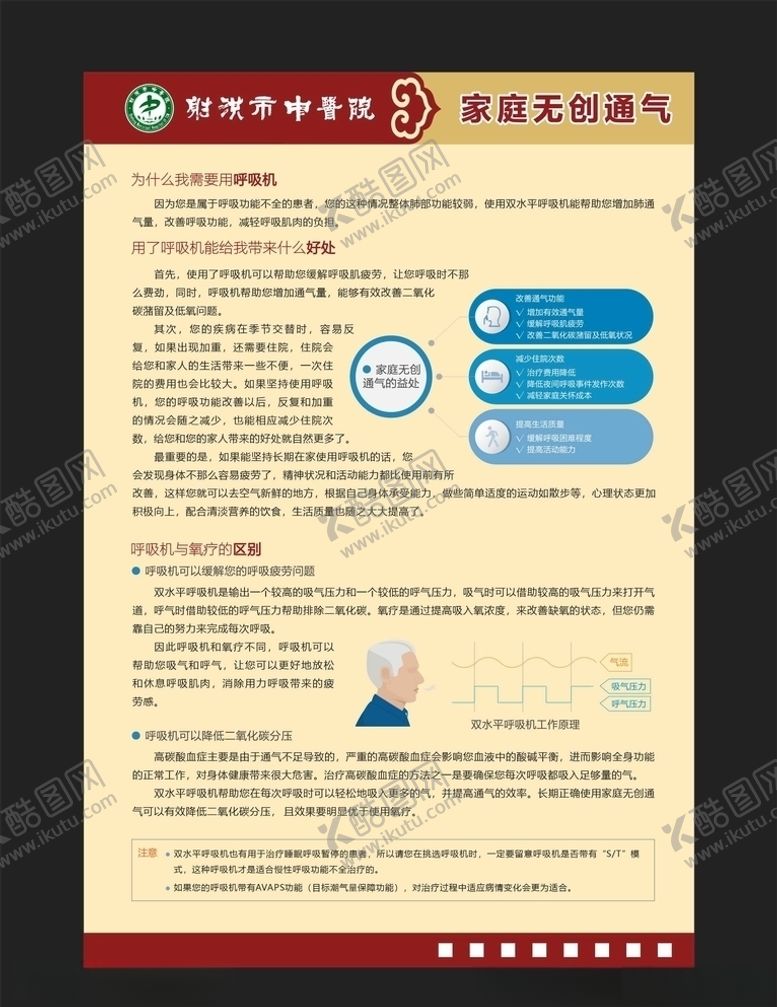 编号：67596009271024059337【酷图网】源文件下载-家庭无创通气