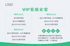 VIP充值方案