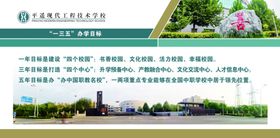 学校办学目标版面
