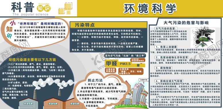编号：10324410171841474314【酷图网】源文件下载-环境科学科普知识