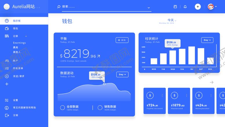 编号：08492609172224216328【酷图网】源文件下载-后台数据