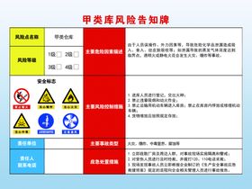 甲库类风险告知牌