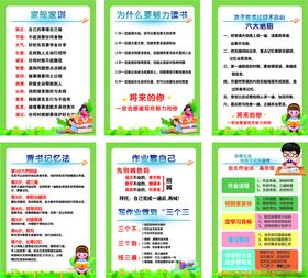 小学生日常行为规范海报