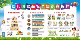 幼儿园食品安全宣传栏