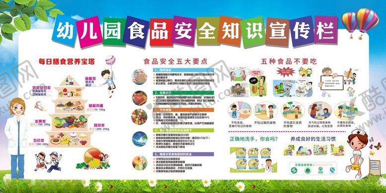 编号：52011805242111198430【酷图网】源文件下载-幼儿园食品安全宣传栏