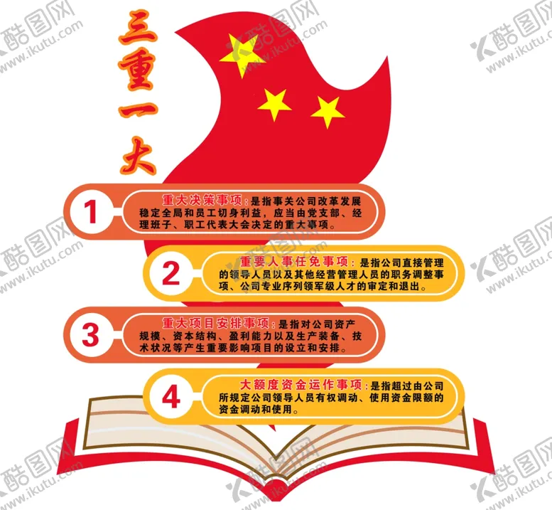编号：51888111291622269198【酷图网】源文件下载-三重一大
