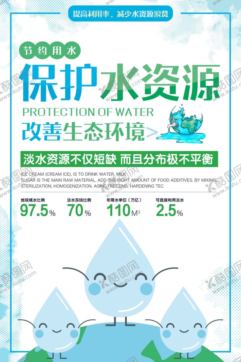 编号：33091006270733281419【酷图网】源文件下载-保护水资源