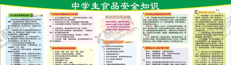 编号：16296307010420386204【酷图网】源文件下载-学生食品安全知识展板
