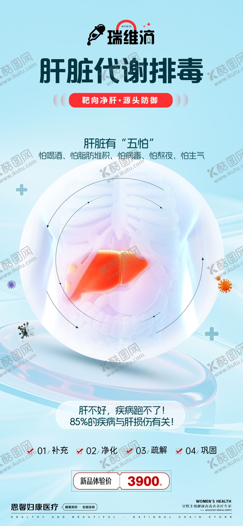 编号：40761108141221274526【酷图网】源文件下载-肝脏代谢排毒