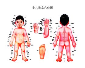 中医理疗